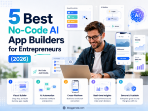 No-code AI app builder tools for entrepreneurs to create mobile and web apps easily without coding skills in 2026.