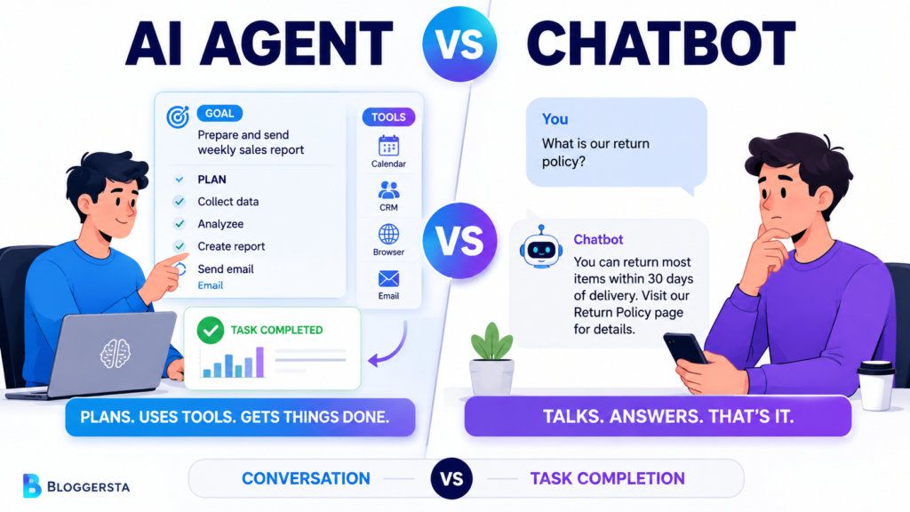 AI Agent vs Chatbot: Key Differences and Examples