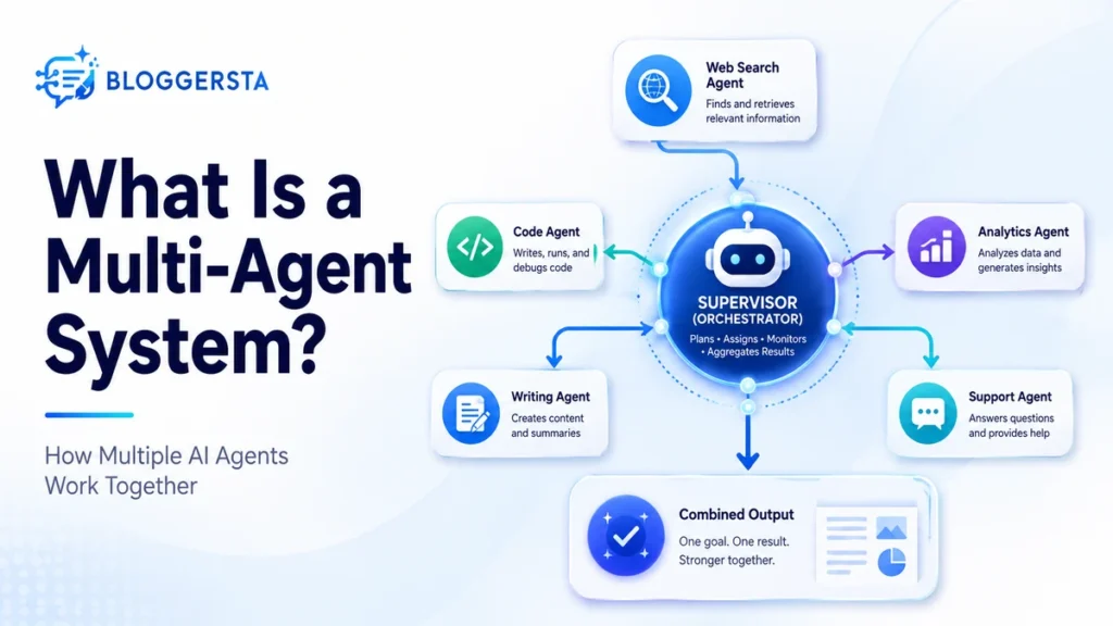 What is a Multi Agent |System a detailed guide