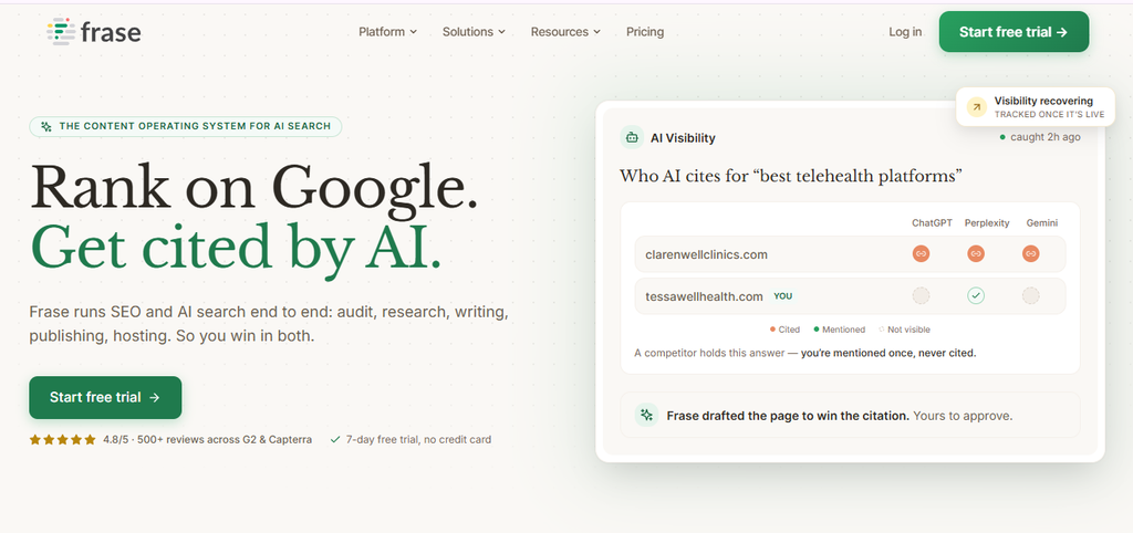 Frase AI content optimization and research dashboard for blog writers